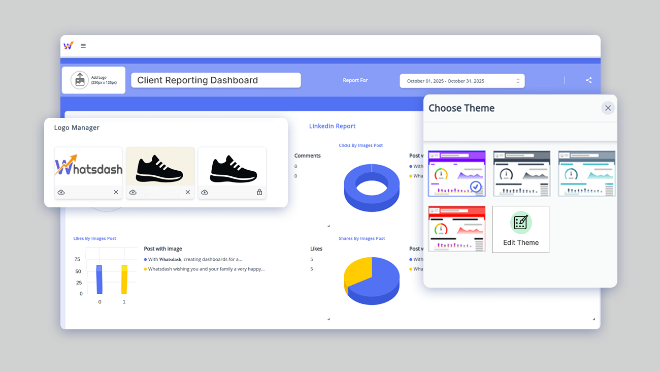 An image is depicting how to make white label reports & dashboard with statnexa white label reporting platform